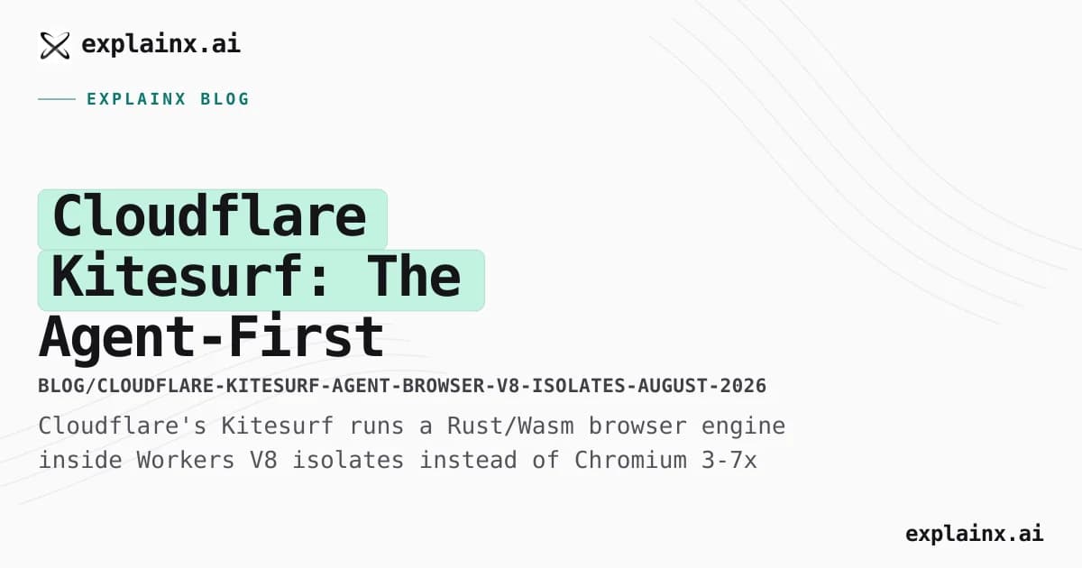 Cloudflare Kitesurf: The Agent-First Browser Running in V8 Isolates