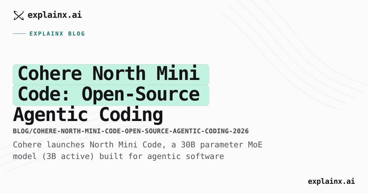 Cohere North Mini Code: Open-Source Agentic Coding Model (Apache 2.0)