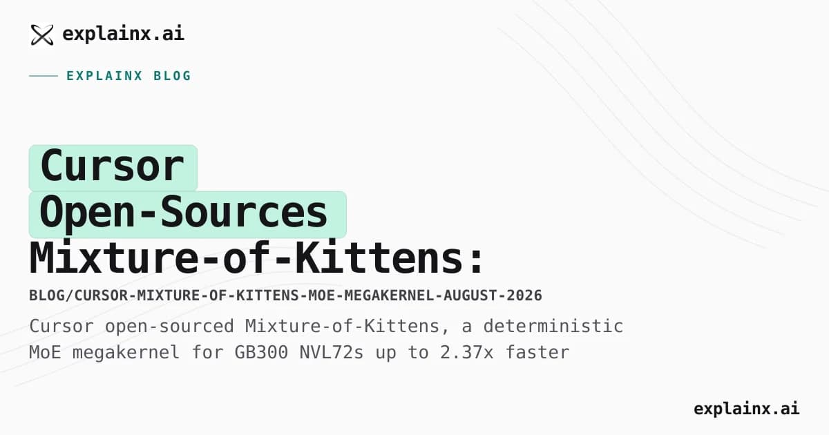 Cursor Open-Sources Mixture-of-Kittens: An MoE Megakernel for NVL72s