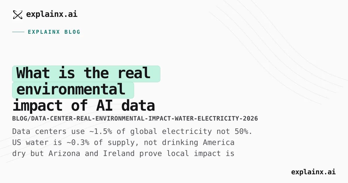 What is the real environmental impact of AI data centers? Water, power, and why local fights are not about percentages