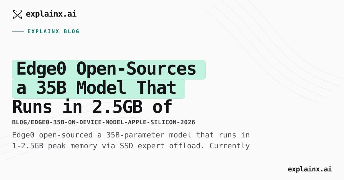Edge0 Open-Sources a 35B Model That Runs in 2.5GB of Memory