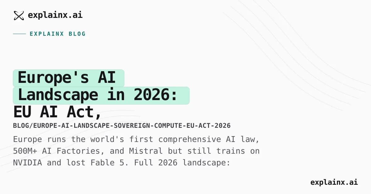 Europe's AI Landscape in 2026: EU AI Act, Sovereign Compute, and the Mistral Bet