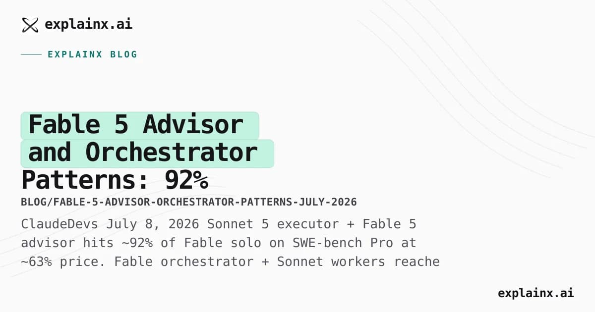Fable 5 Advisor and Orchestrator Patterns: 92% Quality at 63% Cost (July 2026)