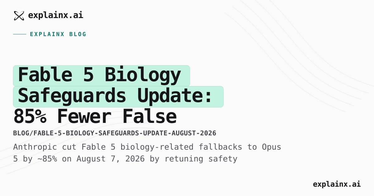 Fable 5 Biology Safeguards Update: 85% Fewer False Fallbacks