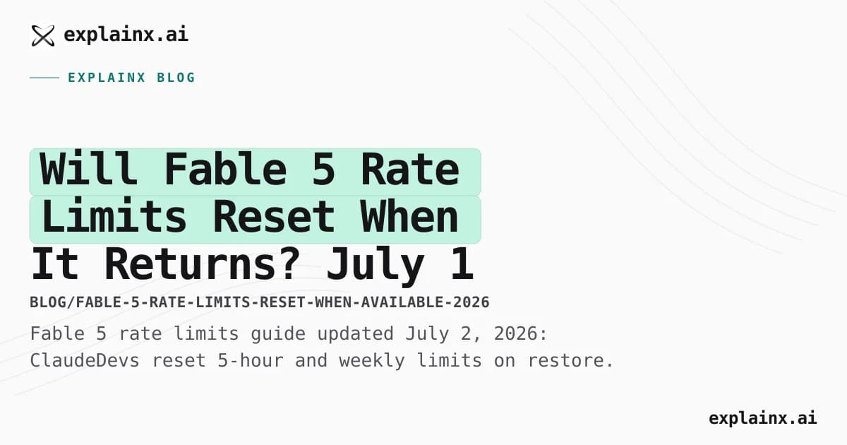 Will Fable 5 Rate Limits Reset When It Returns? July 1 Access Guide