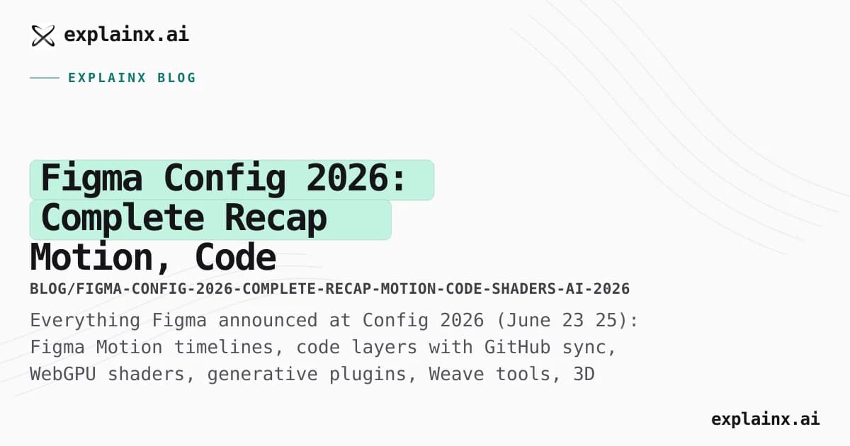 Figma Config 2026: Complete Recap — Motion, Code Layers, Shaders, Weave & AI Agent