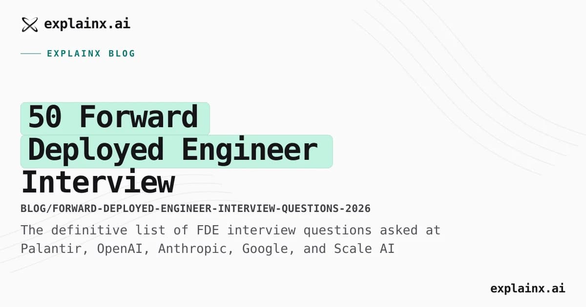 50 Forward Deployed Engineer Interview Questions — With Answers (2026)