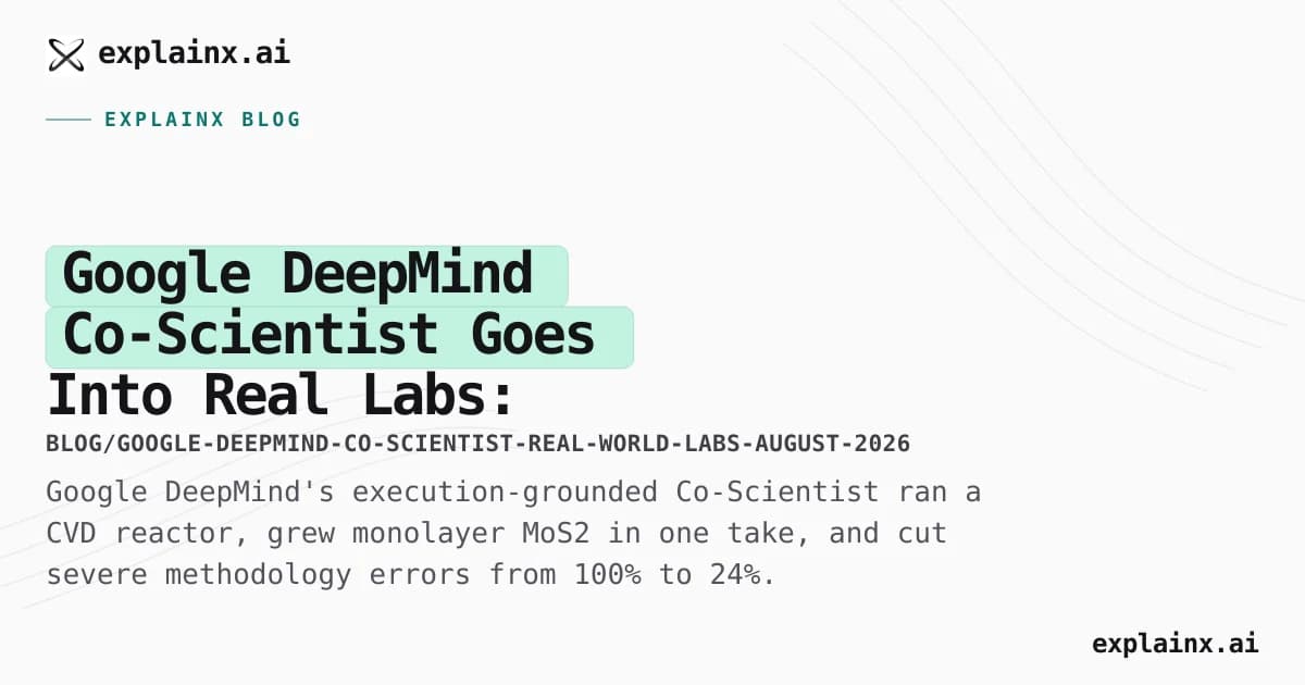 Google DeepMind Co-Scientist Goes Into Real Labs: What the Gemini Paper Shows