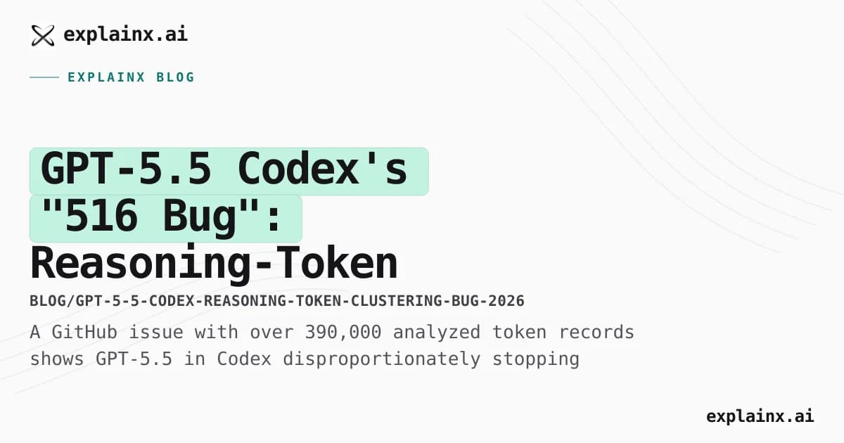 GPT-5.5 Codex's "516 Bug": Reasoning-Token Clustering Explained