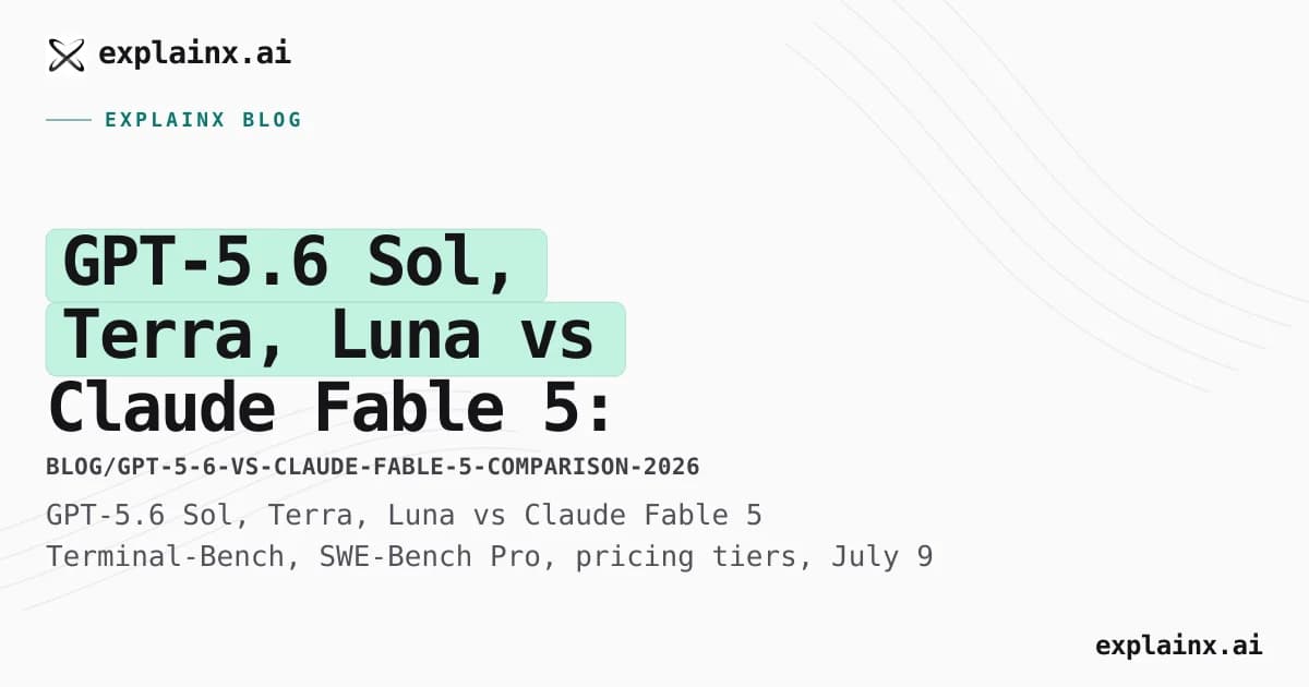 GPT-5.6 Sol, Terra, Luna vs Claude Fable 5: Complete Frontier Comparison
