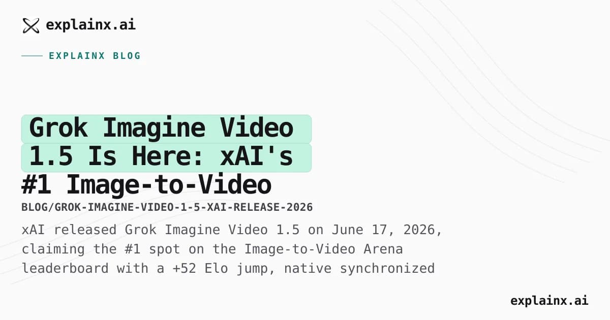 Grok Imagine Video 1.5 Is Here: xAI's #1 Image-to-Video Model with Native Audio (2026)
