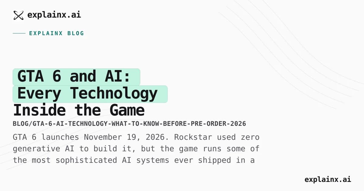 GTA 6 and AI: Every Technology Inside the Game and What to Check Before You Pre-Order
