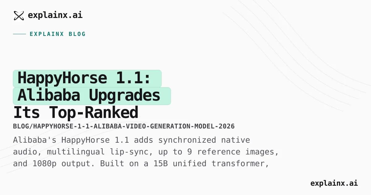 HappyHorse 1.1: Alibaba Upgrades Its Top-Ranked Video Model With Native Audio and Multi-Reference