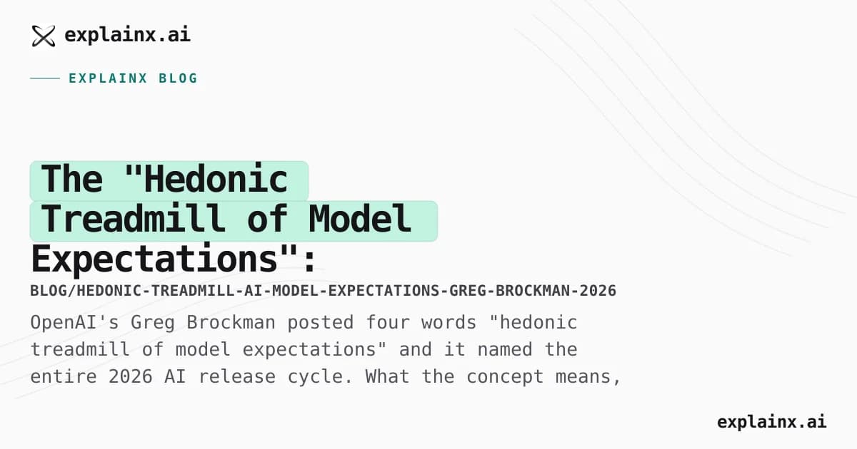 The "Hedonic Treadmill of Model Expectations": Greg Brockman's Tweet, Explained