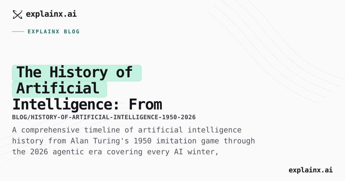 The History of Artificial Intelligence: From Turing's 1950 Test to AGI in 2026