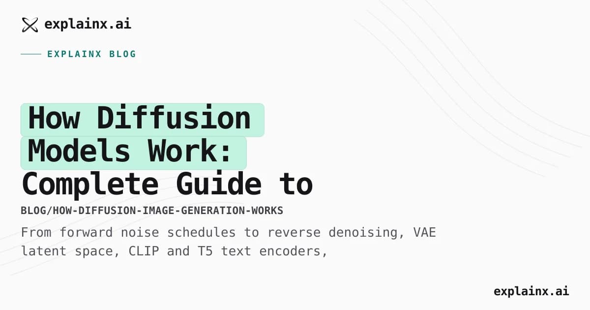 How Diffusion Models Work: Complete Guide to AI Image Generation (2026)