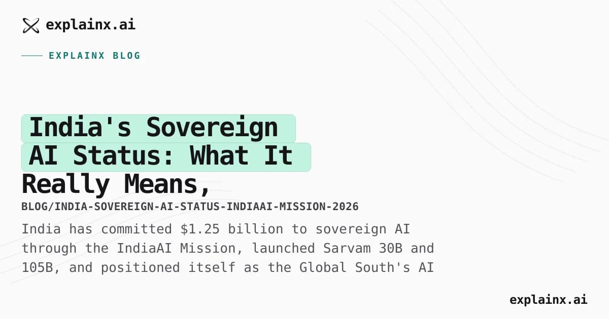 India's Sovereign AI Status: What It Really Means, What's Been Built, and What's Still Missing (2026)