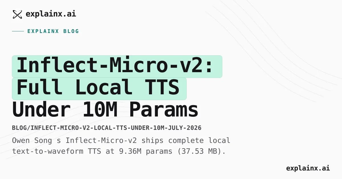 Inflect-Micro-v2: Full Local TTS Under 10M Params