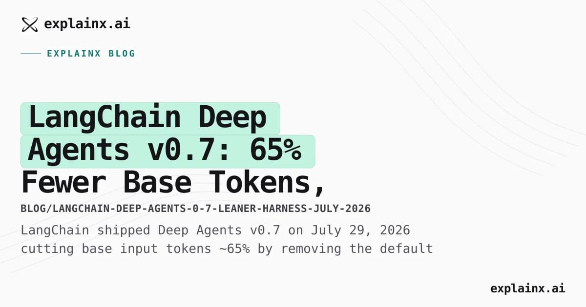 LangChain Deep Agents v0.7: 65% Fewer Base Tokens, No Default Prompt