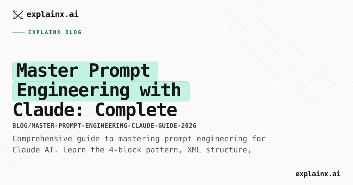 Master Prompt Engineering with Claude: Complete Guide 2026