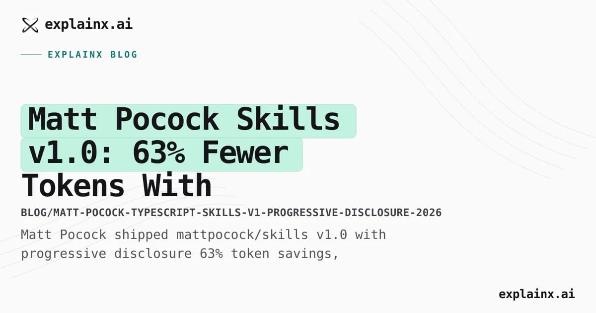 Matt Pocock Skills v1.0: 63% Fewer Tokens With Progressive Disclosure