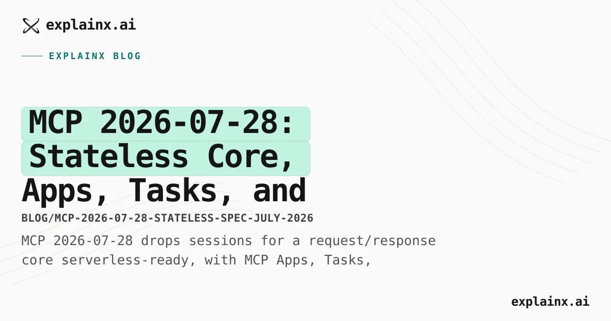 MCP 2026-07-28: Stateless Core, Apps, Tasks, and Enterprise Auth