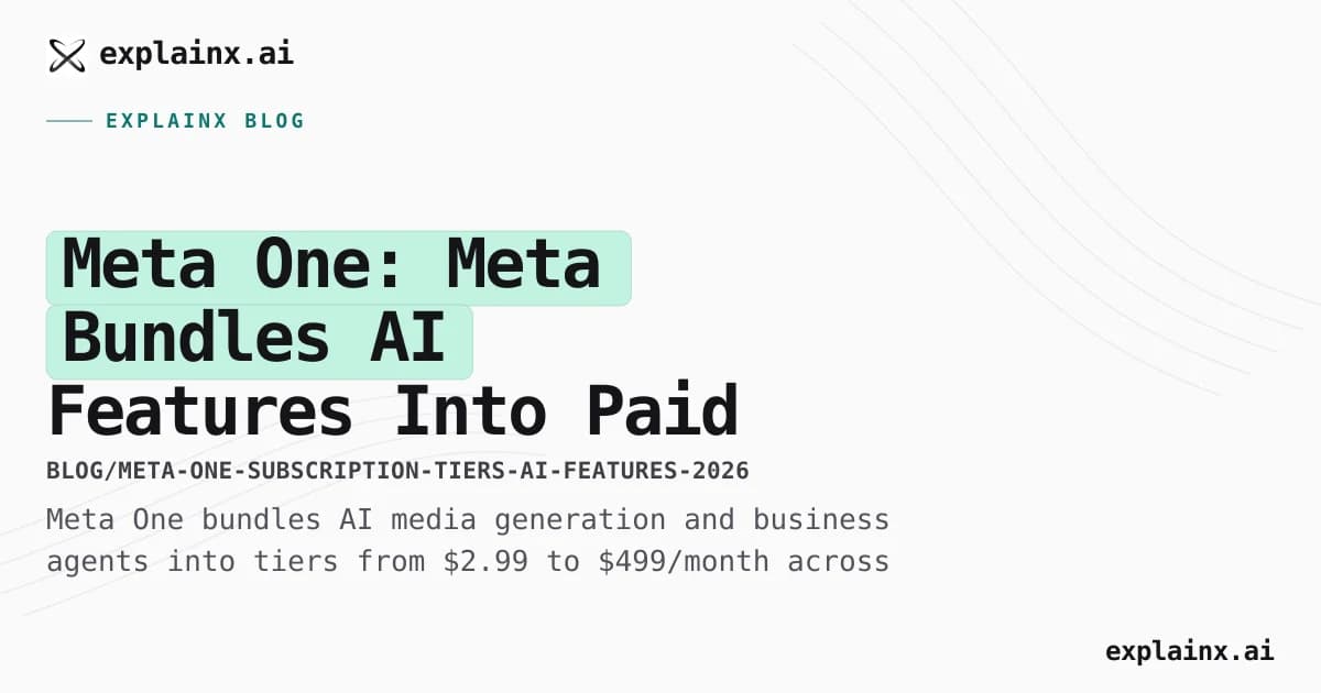 Meta One: Meta Bundles AI Features Into Paid Tiers Up to $499/Month