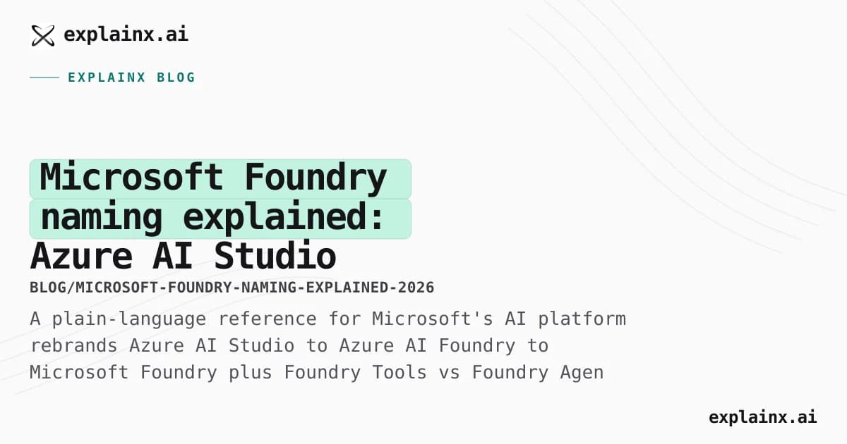 Microsoft Foundry naming explained: Azure AI Studio → Azure AI Foundry → Microsoft Foundry