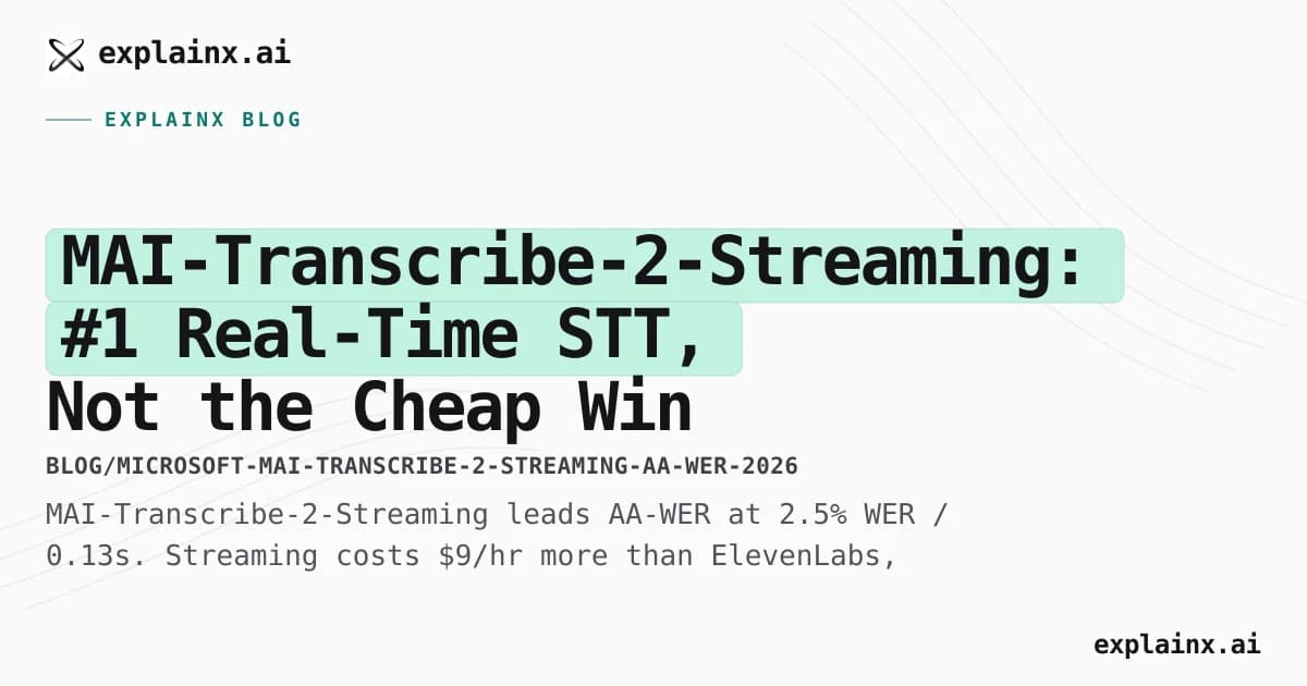 MAI-Transcribe-2-Streaming: #1 Real-Time STT, Not the Cheap Win
