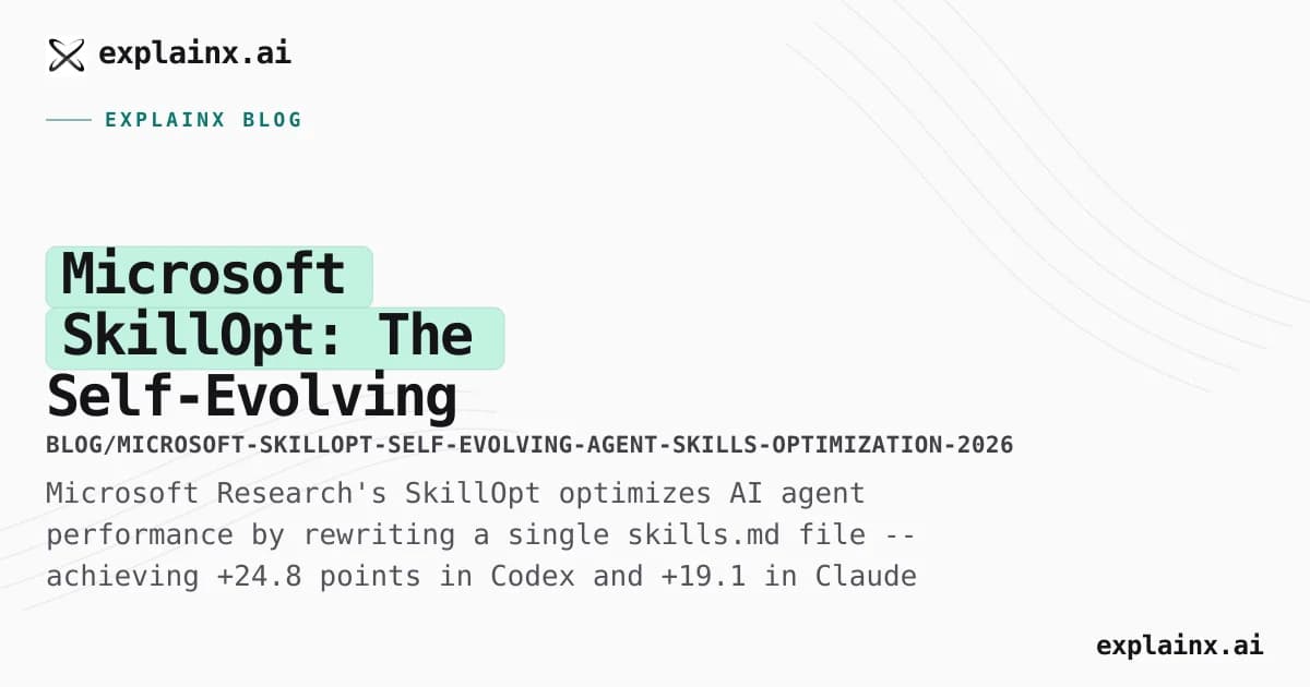 Microsoft SkillOpt: The Self-Evolving Agent That Trains Documents, Not Models (52/52 Wins)