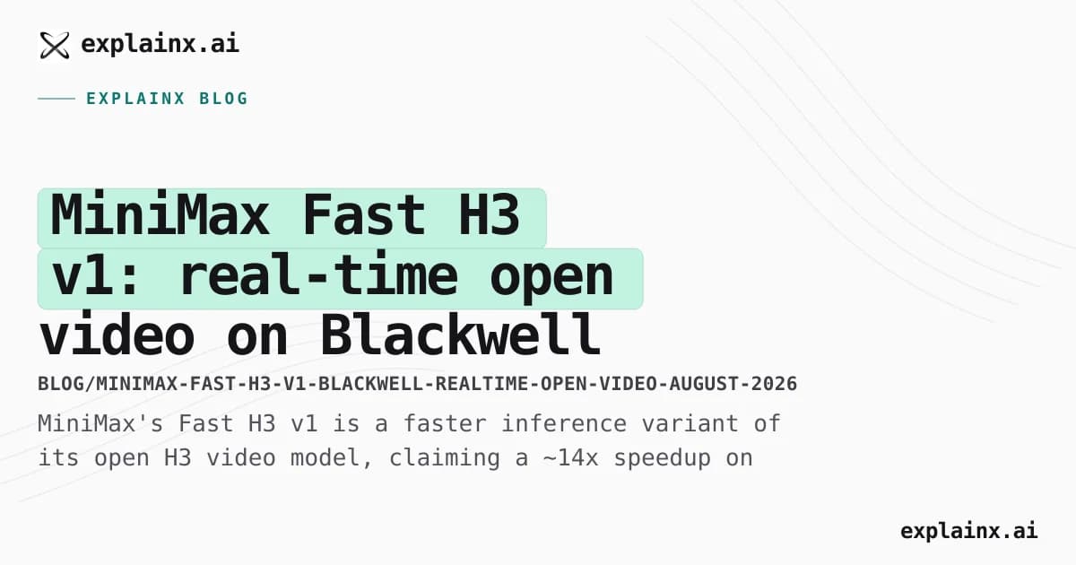 MiniMax Fast H3 v1: real-time open video on Blackwell