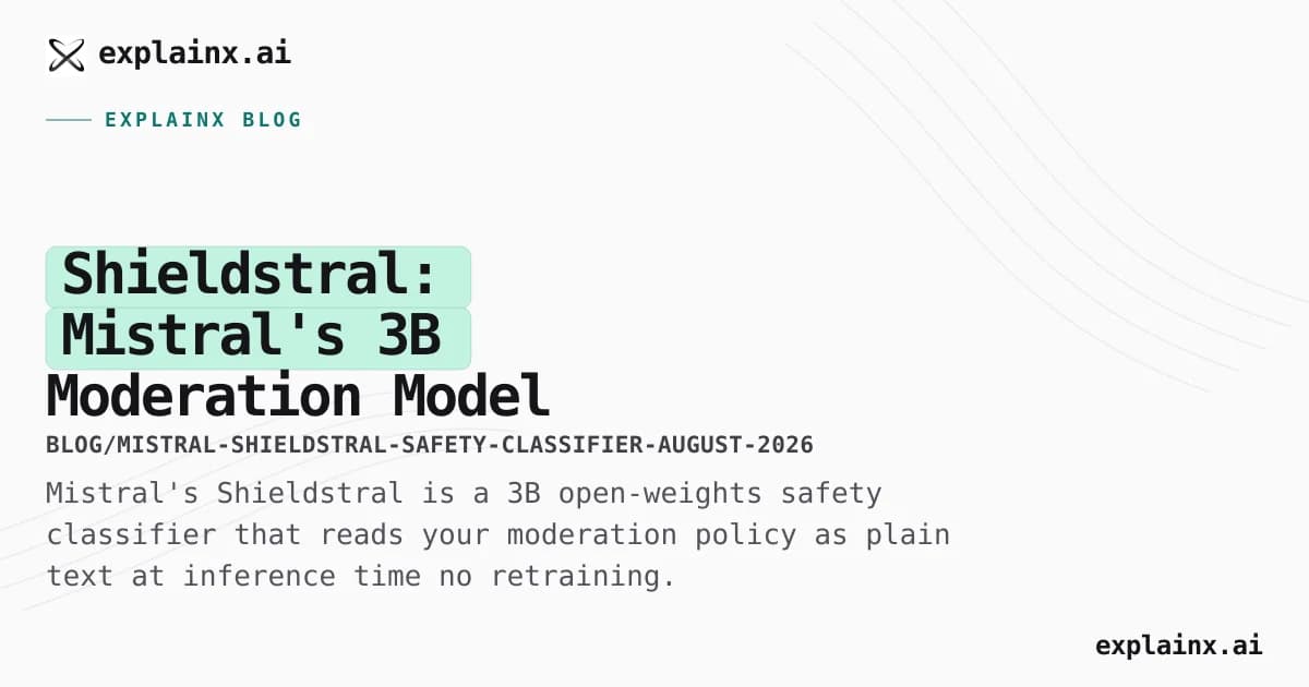 Shieldstral: Mistral's 3B Moderation Model That Takes Your Policy as a Prompt