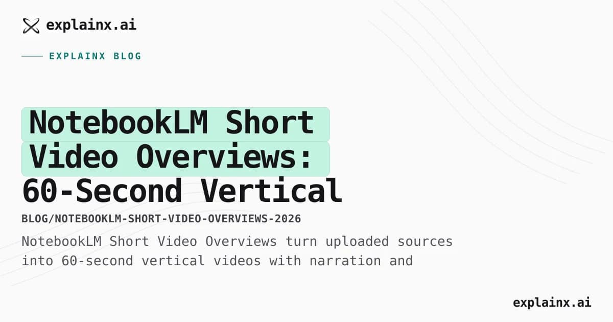 NotebookLM Short Video Overviews: 60-Second Vertical AI Explainers