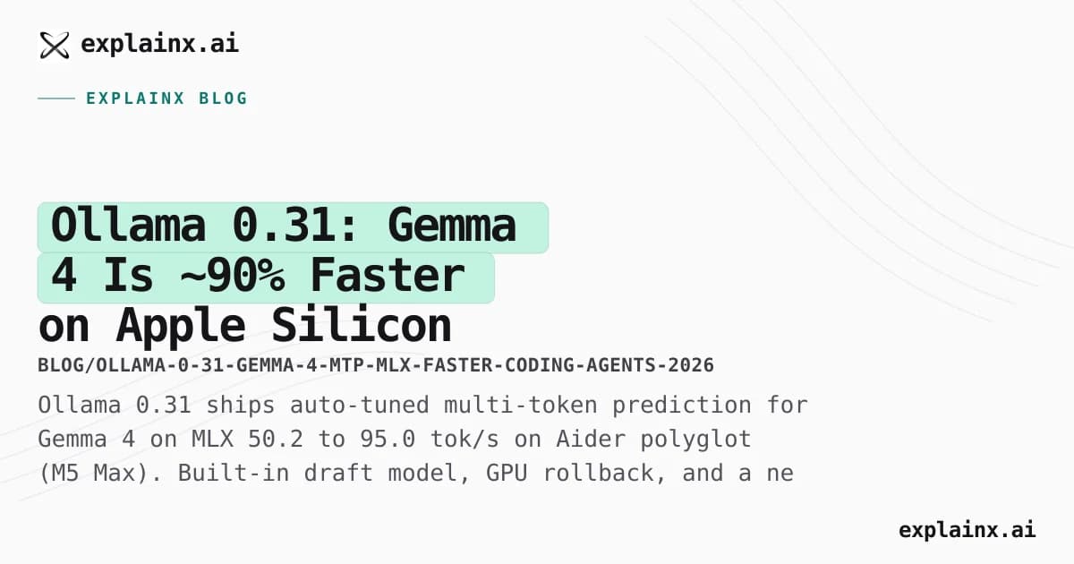 Ollama 0.31: Gemma 4 Is ~90% Faster on Apple Silicon With Multi-Token Prediction (No Output Change)