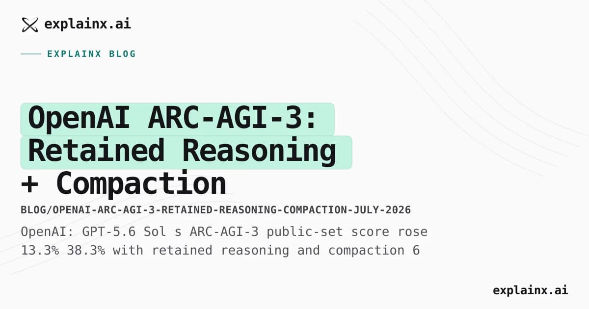 OpenAI ARC-AGI-3: Retained Reasoning + Compaction Tripled Scores