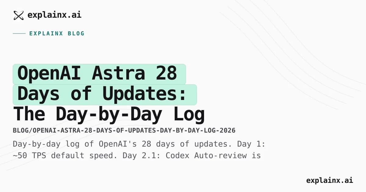OpenAI Astra 28 Days of Updates: The Day-by-Day Log