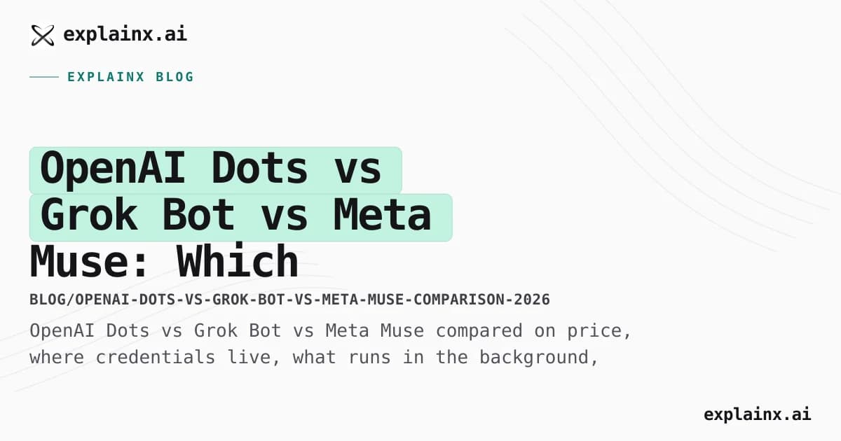 OpenAI Dots vs Grok Bot vs Meta Muse: Which Always-On Agent Wins?