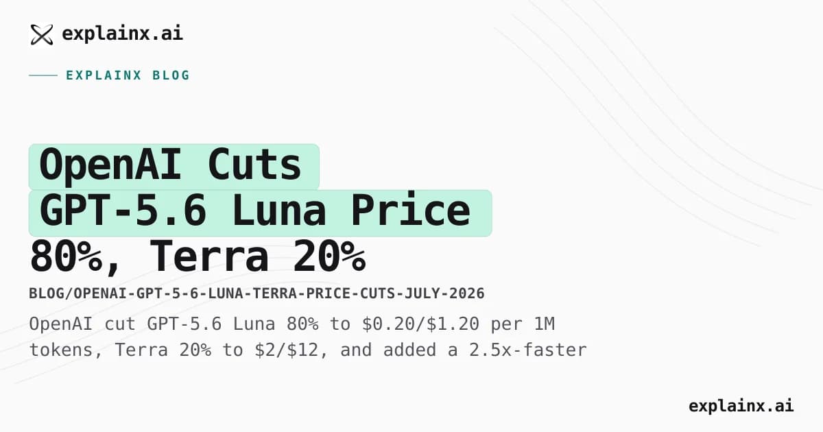 OpenAI Cuts GPT-5.6 Luna Price 80%, Terra 20% (July 2026)