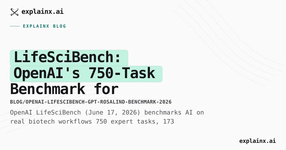 LifeSciBench: OpenAI's 750-Task Benchmark for GPT-Rosalind in Biotech