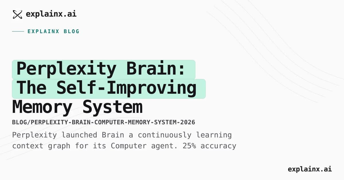 Perplexity Brain: The Self-Improving Memory System Inside Computer