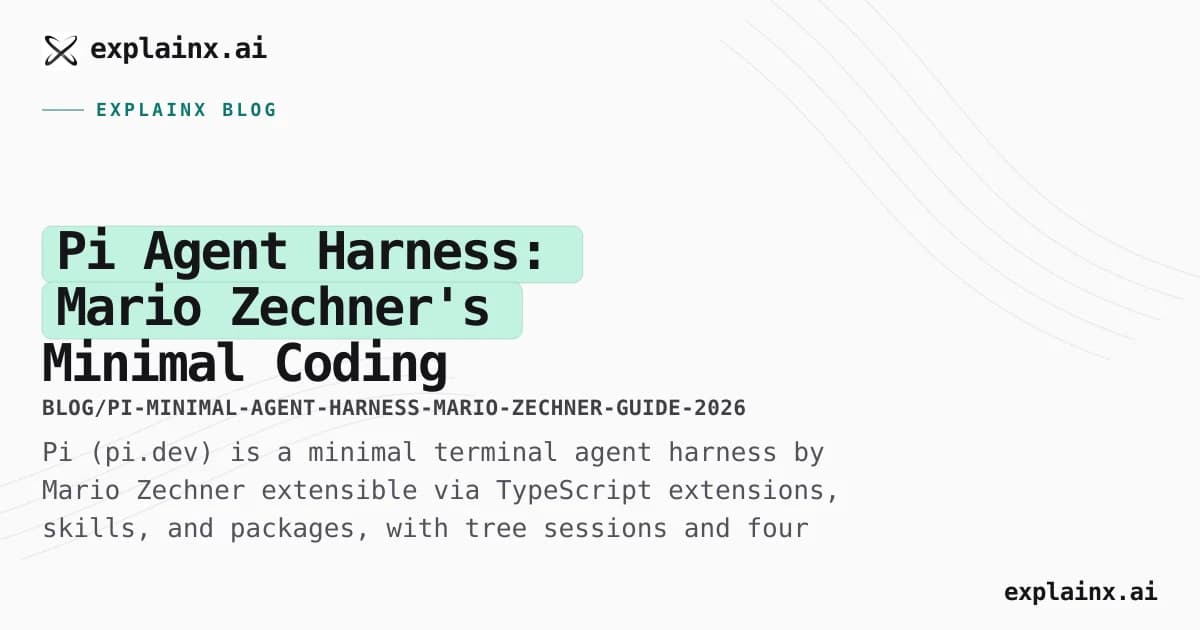 Pi Agent Harness: Mario Zechner's Minimal Coding Agent You Can Own (2026)