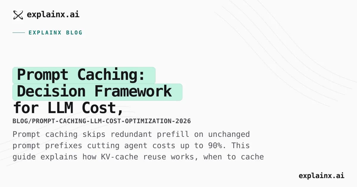 Prompt Caching: Decision Framework for LLM Cost, Latency, and Security (2026)