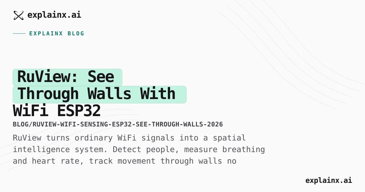 RuView: See Through Walls With WiFi — ESP32 Spatial Intelligence Platform