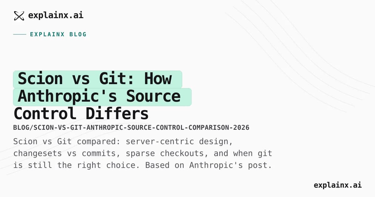 Scion vs Git: How Anthropic's Source Control Differs From Git, Side by Side
