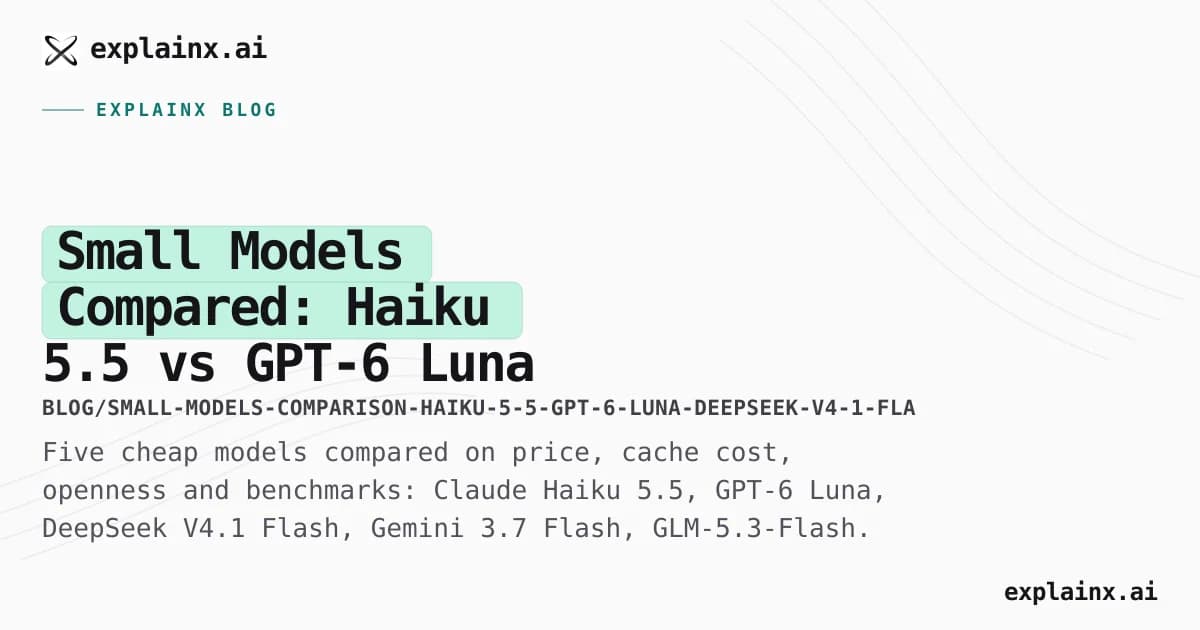 Small Models Compared: Haiku 5.5 vs GPT-6 Luna vs DeepSeek vs Gemini Flash vs GLM