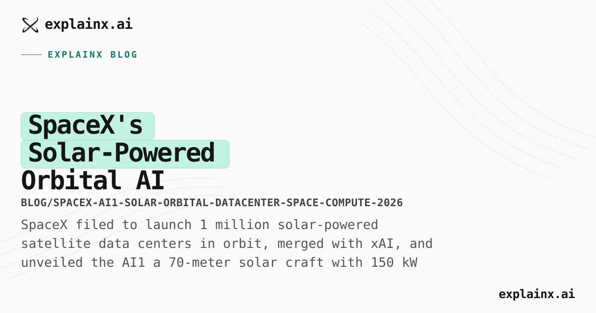SpaceX's Solar-Powered Orbital AI Datacenters: The AI1 Satellite, the FCC Filing, and Whether It's Actually Possible
