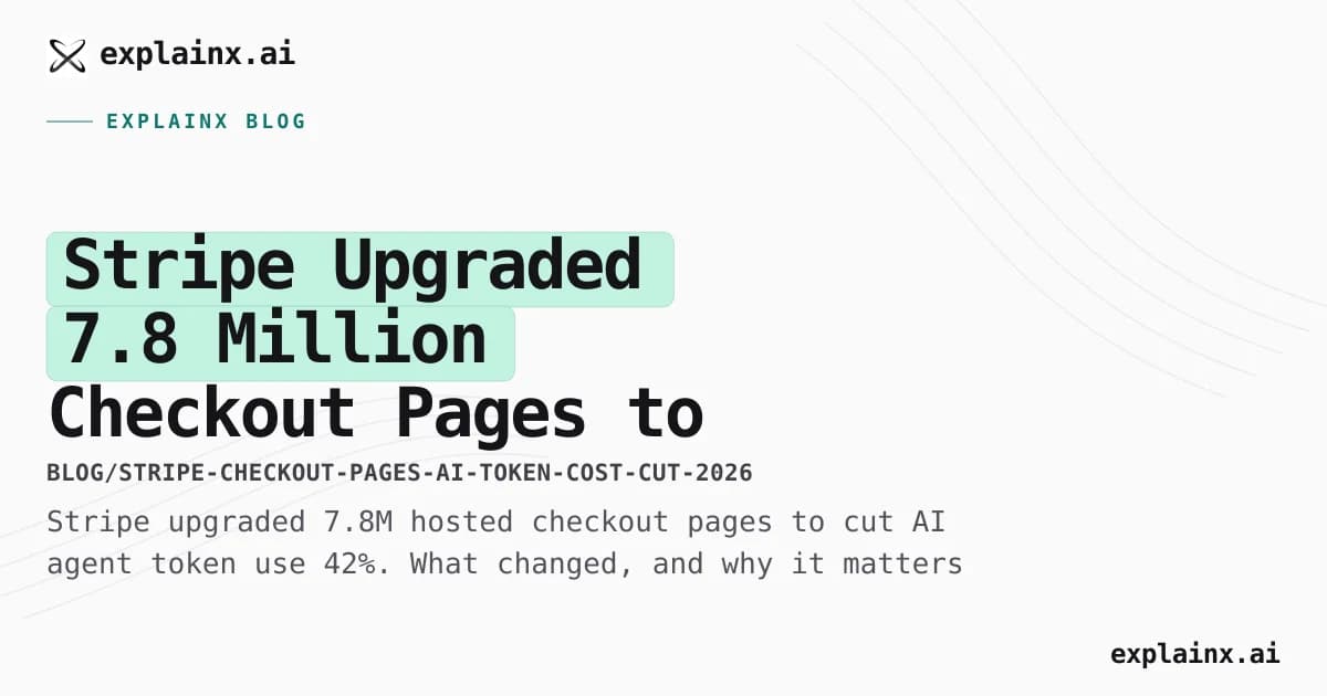Stripe Upgraded 7.8 Million Checkout Pages to Cut AI Token Use 42%