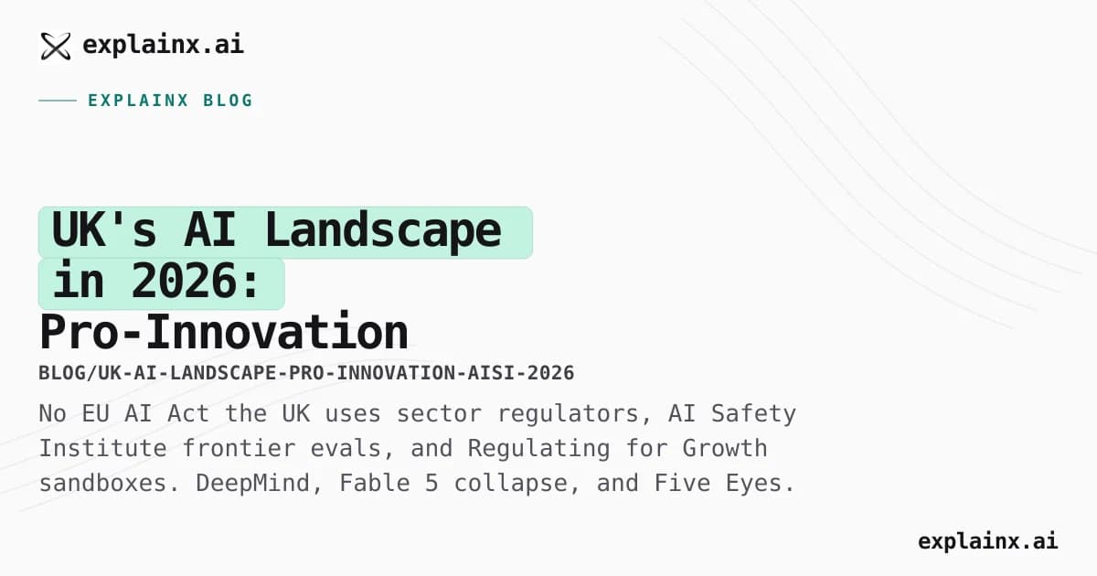 UK's AI Landscape in 2026: Pro-Innovation Regulation, AISI, and the Post-Brexit Bet