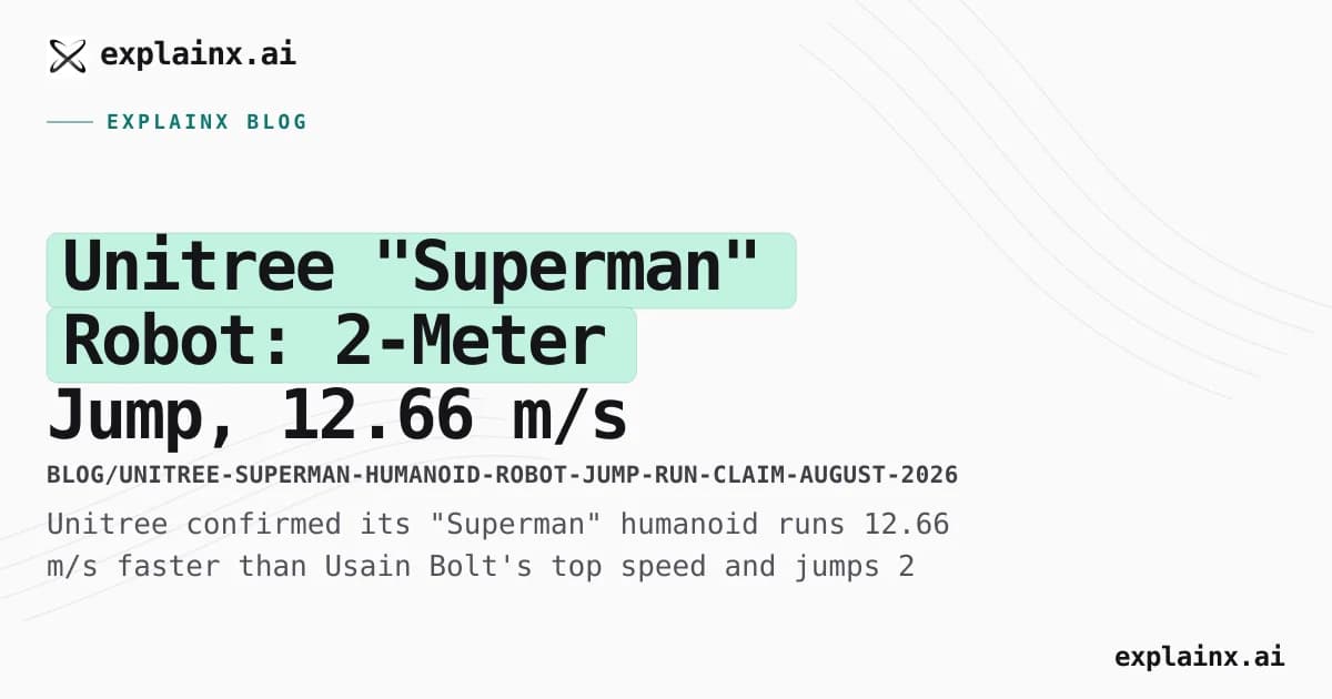 Unitree "Superman" Robot: 2-Meter Jump, 12.66 m/s Run — Confirmed