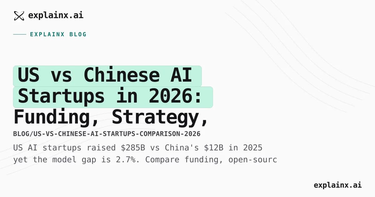 US vs Chinese AI Startups in 2026: Funding, Strategy, and Who Wins What